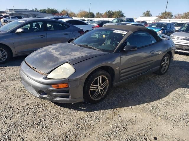 Mitsubishi Eclipse Spyder