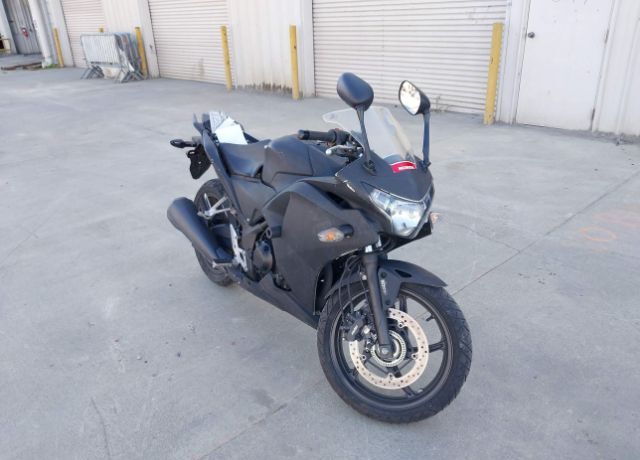 Honda CBR250