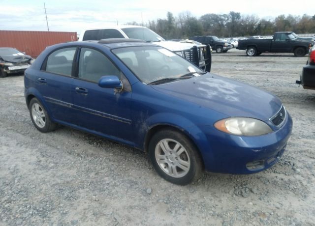 Suzuki Reno