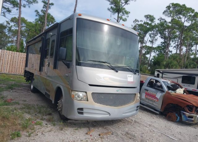 Ford Motorhome Chassis