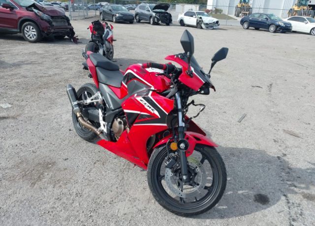 Honda CBR300