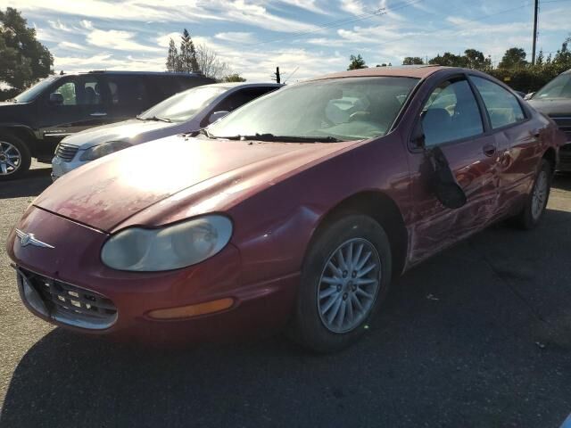 Chrysler Concorde