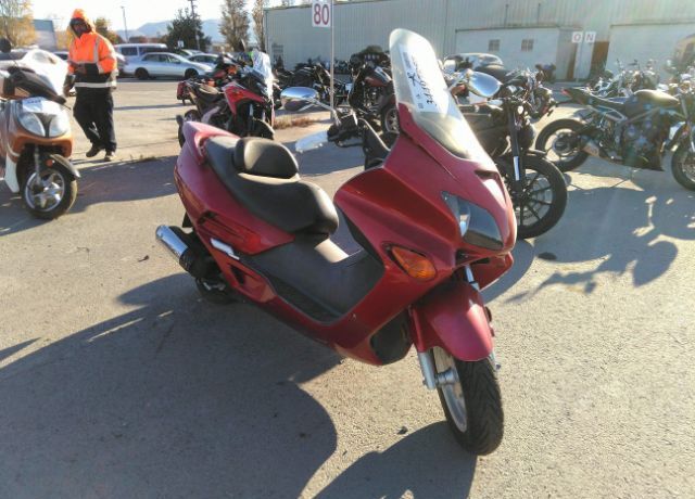 Honda NSS250 (REFLEX)