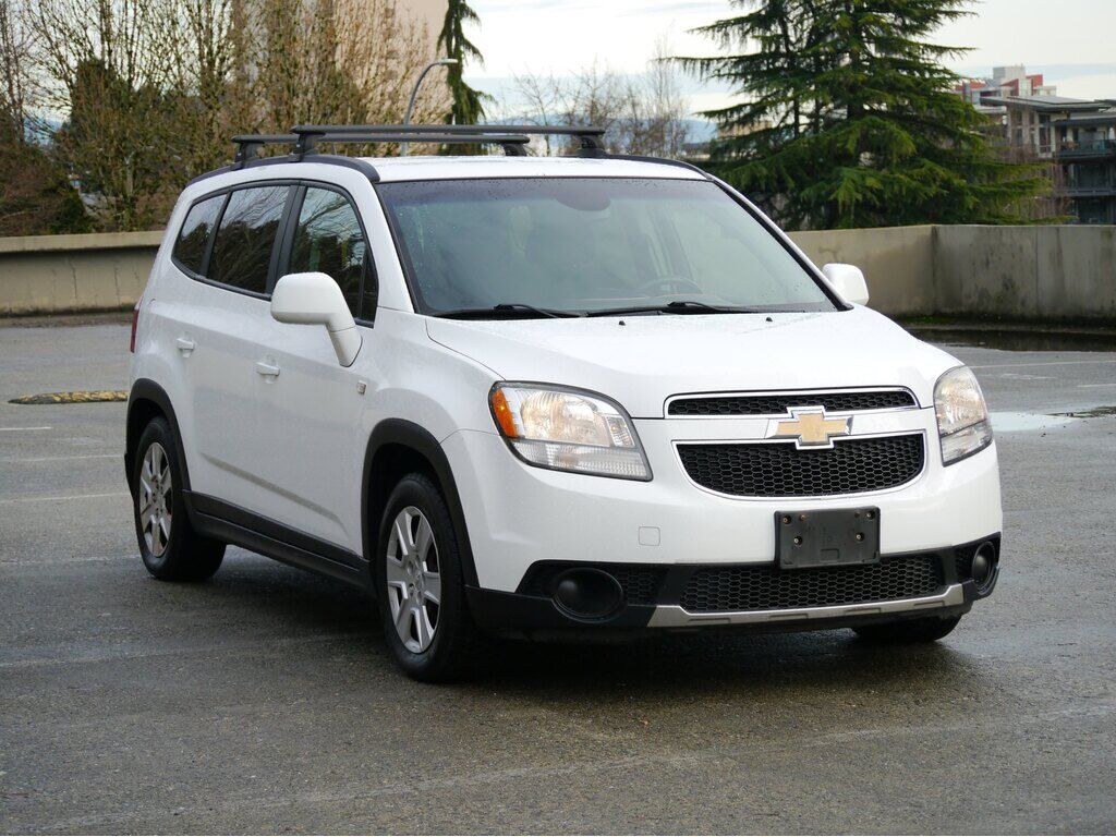 Chevrolet Orlando