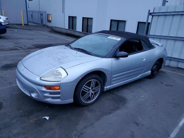 Mitsubishi Eclipse Spyder
