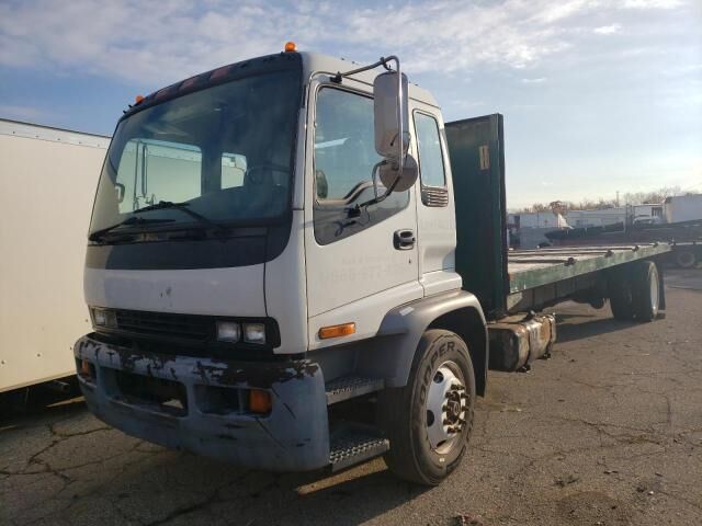 GMC T-Series
