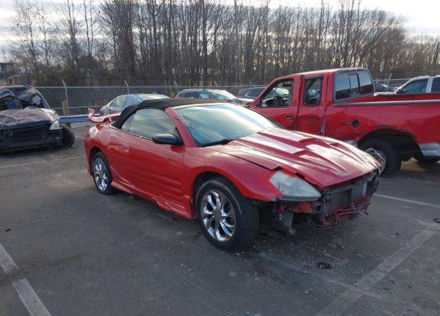 Mitsubishi Eclipse Spyder