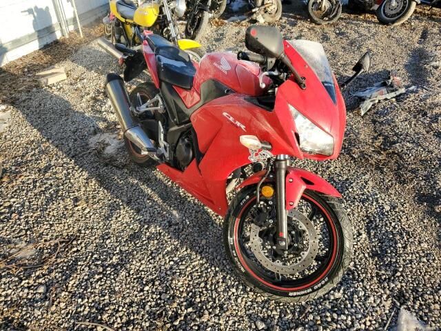Honda CBR300
