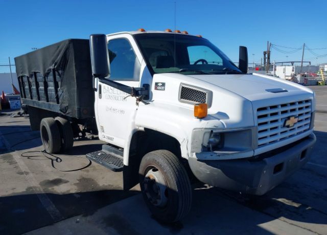 Chevrolet C4