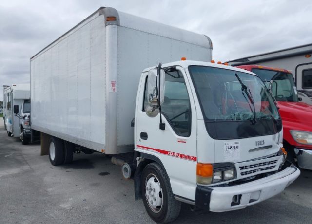 Isuzu NQR