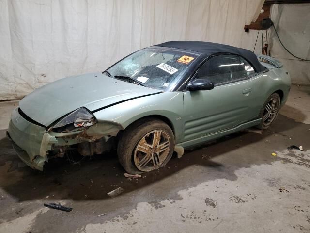 Mitsubishi Eclipse Spyder