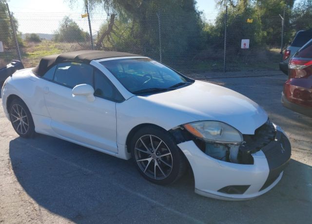 Mitsubishi Eclipse Spyder