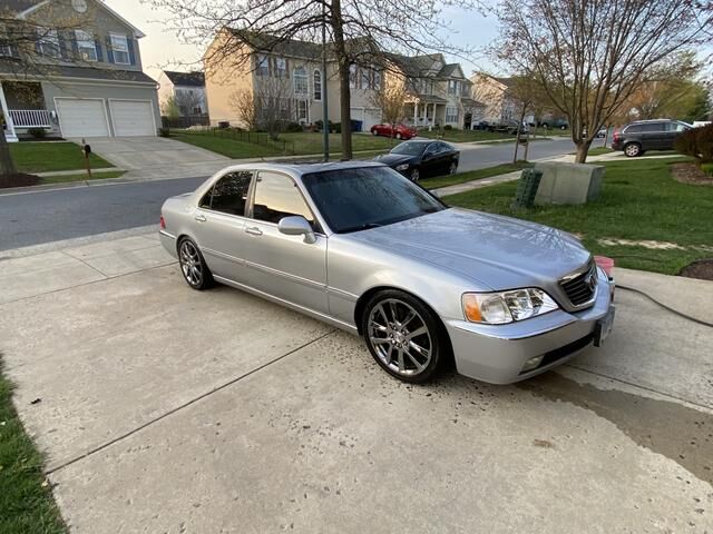 Acura RL