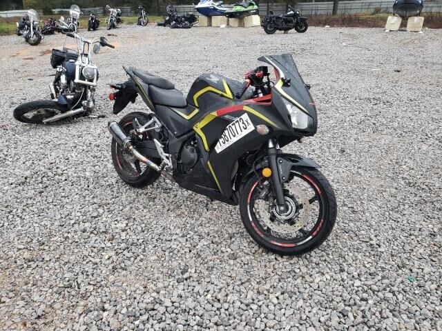 Honda CBR300