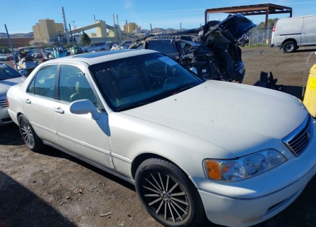 Acura RL