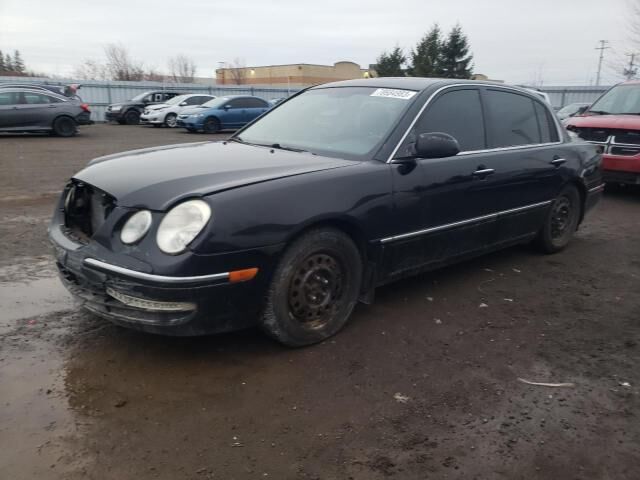 Kia Amanti