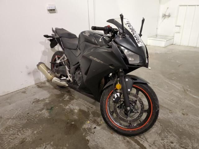 Honda CBR300