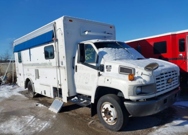 Chevrolet C5