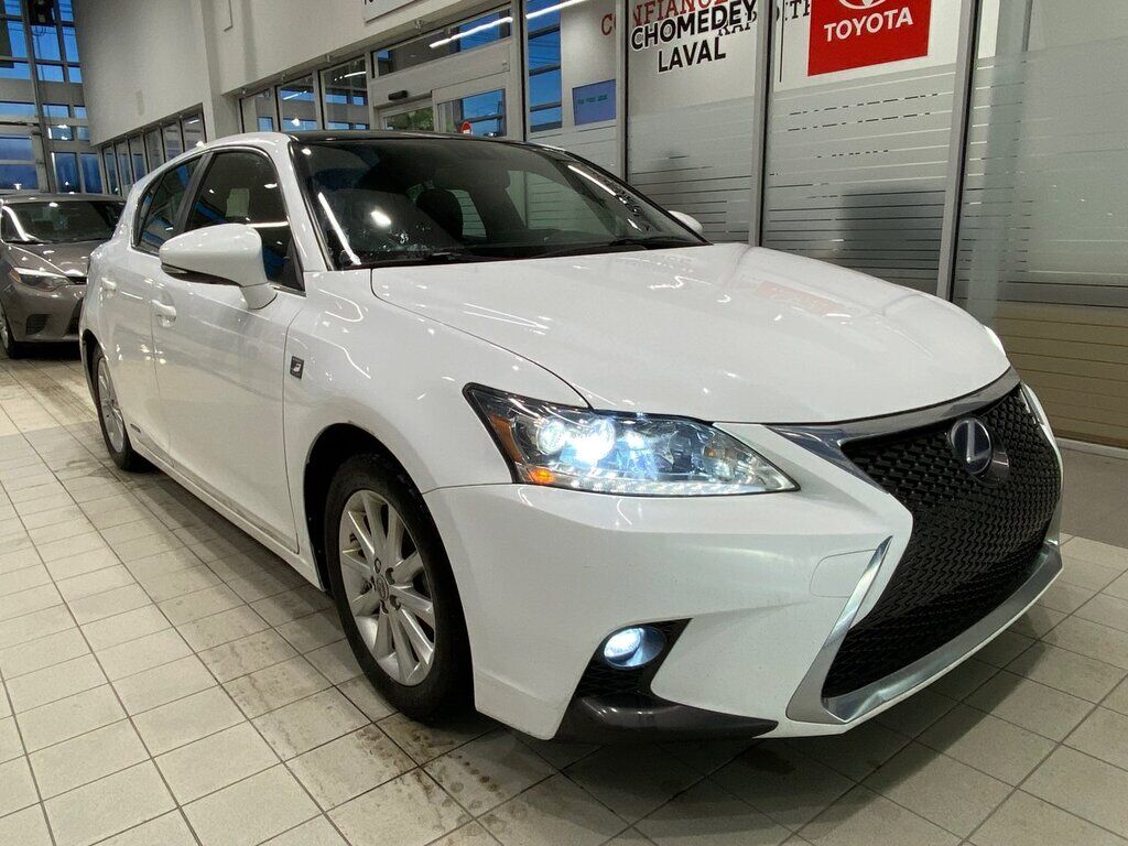 Lexus CT