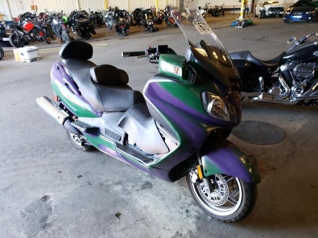 Suzuki AN650L