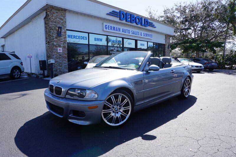 BMW M3Cic
