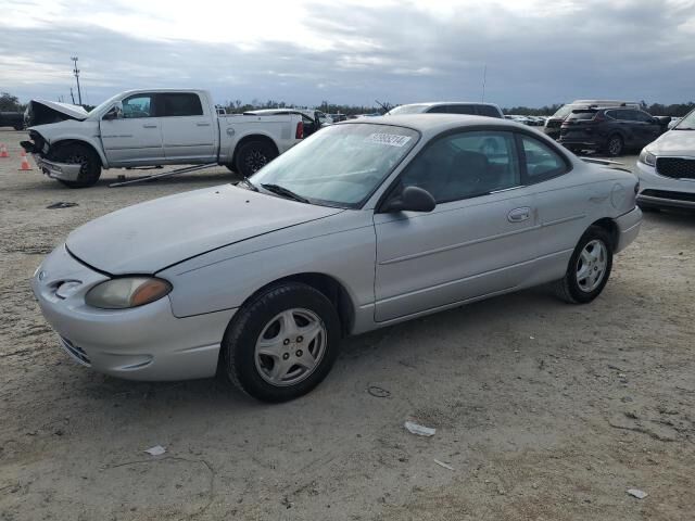 Ford ZX2