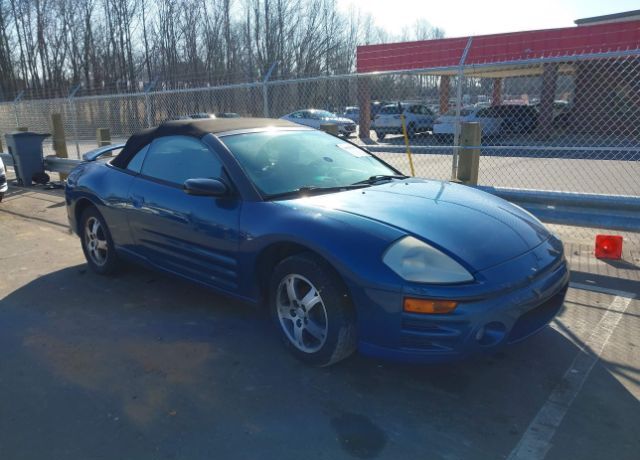 Mitsubishi Eclipse Spyder