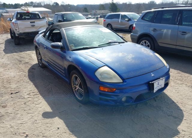 Mitsubishi Eclipse Spyder