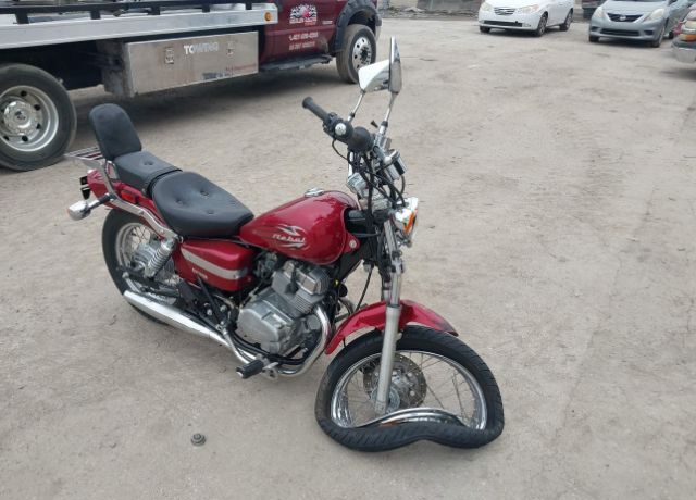 Honda CMX250 (Rebel)