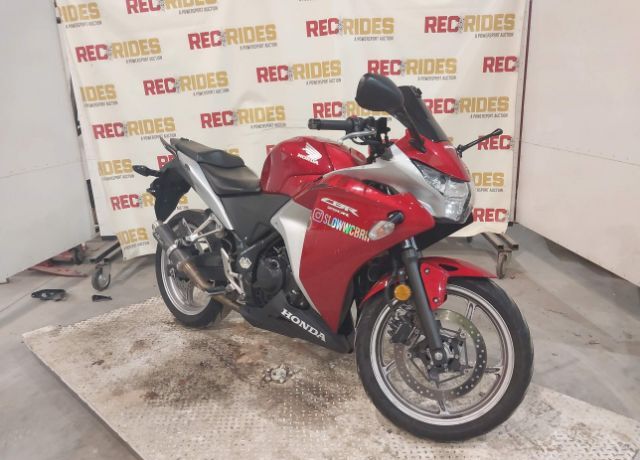Honda CBR250R