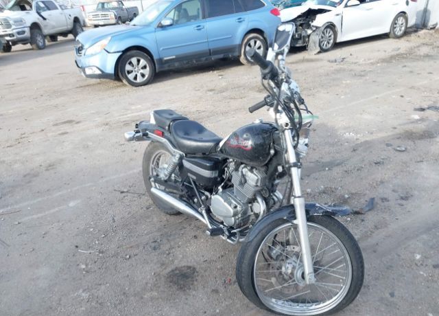 Honda CMX250 (Rebel)