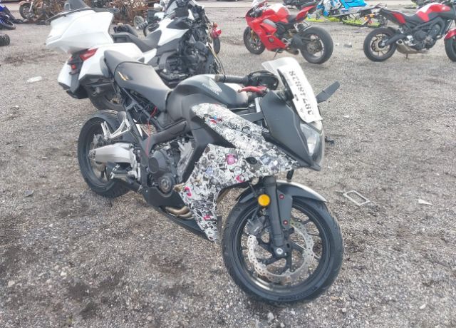 Honda CBR650