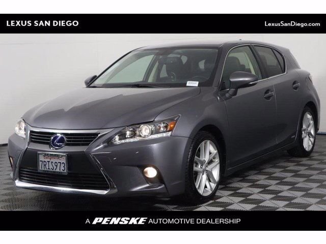 Lexus CT