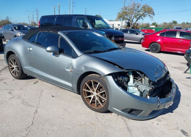 Mitsubishi Eclipse Spyder