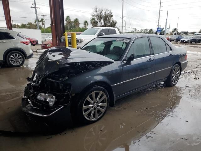 Acura RL