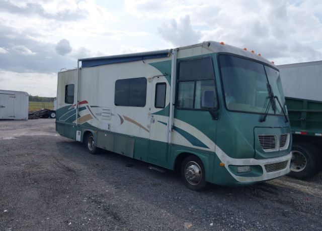 Ford Motorhome Chassis