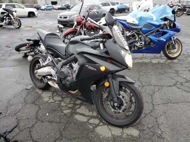 Honda CBR650FA