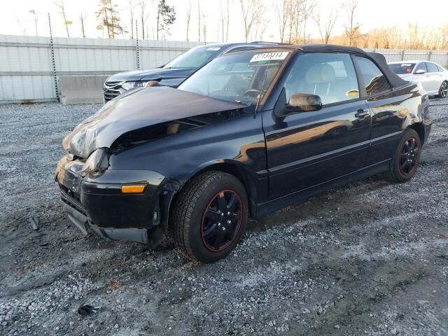 Volkswagen Cabrio