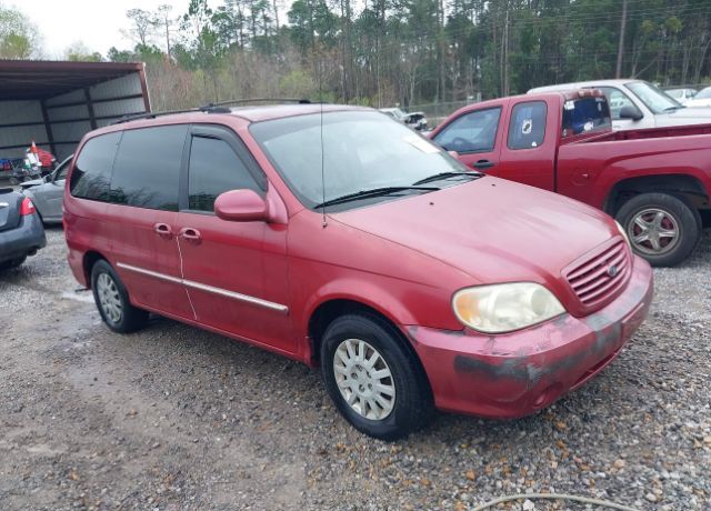 Kia Sedona