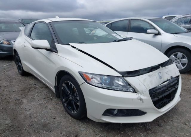 Honda CR-Z