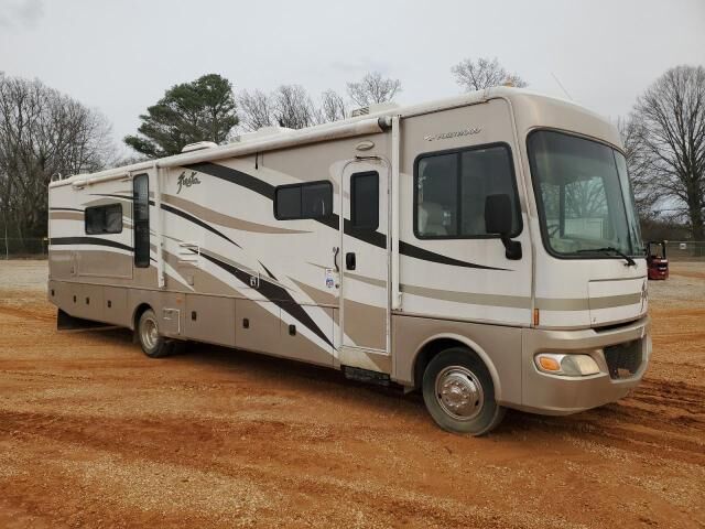 Ford Motorhome Chassis