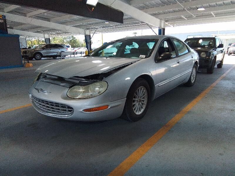 Chrysler Concorde