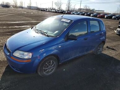 2008 SUZUKI Swift - VIN Decoder