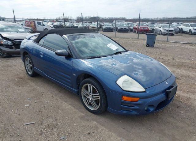 Mitsubishi Eclipse Spyder