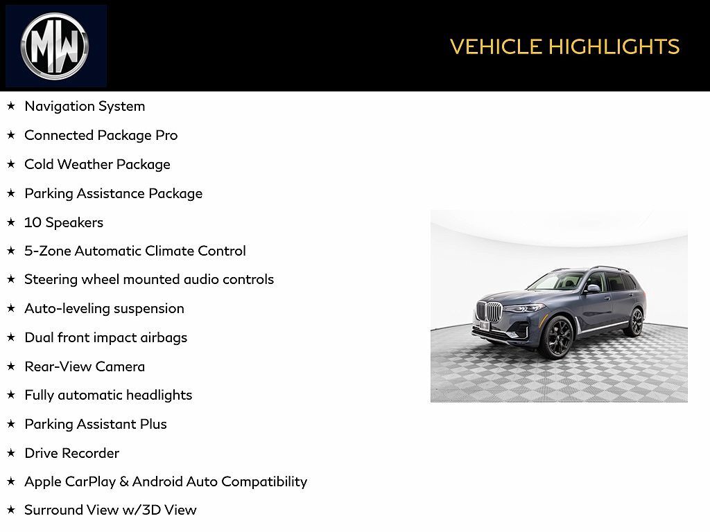 2021 BMW X7