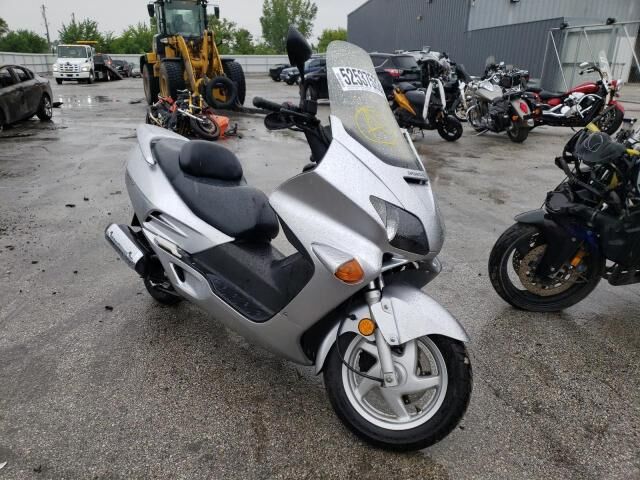 Honda NSS250 (REFLEX)