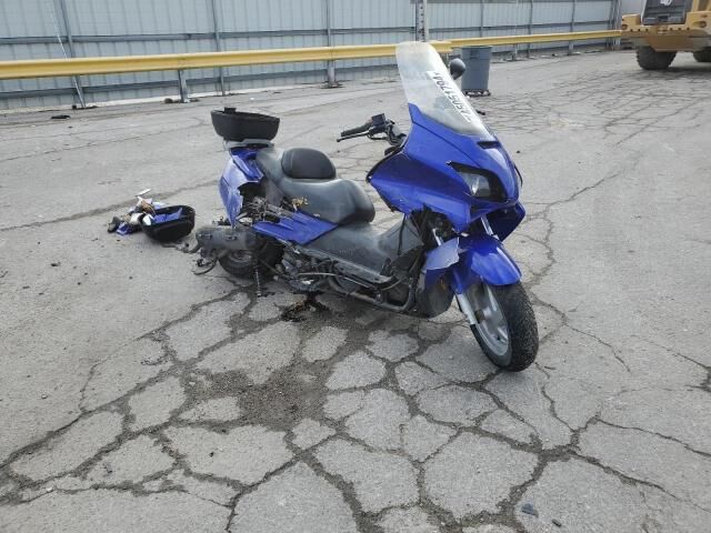 Honda NSS250 (REFLEX)