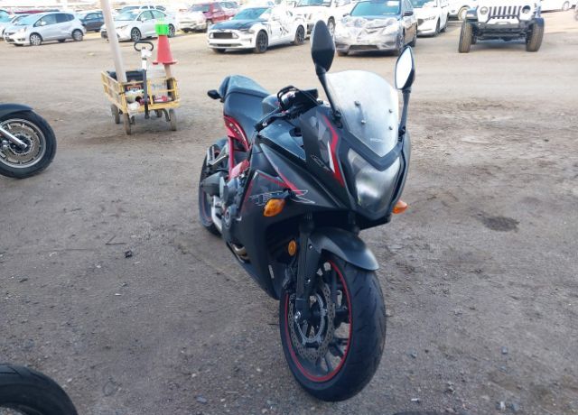 Honda CBR650