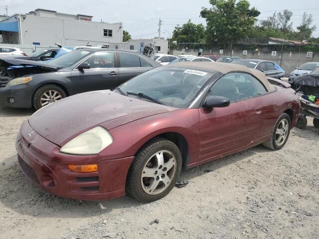 Mitsubishi Eclipse Spyder