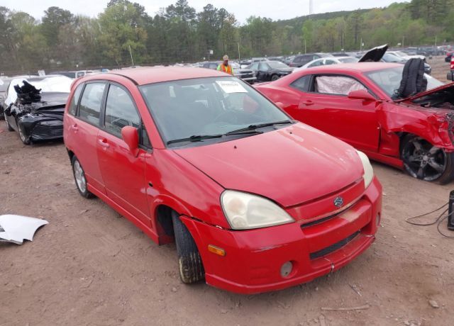 Suzuki Aerio